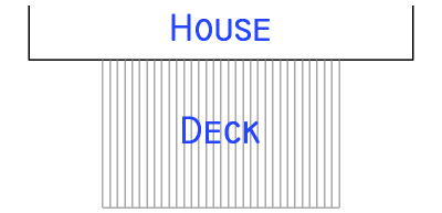 perpendicular